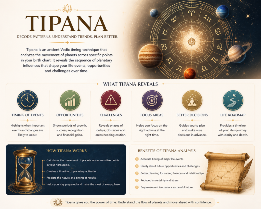 Tipana