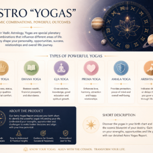 Yogas Report